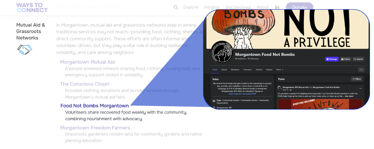 Morgantown, WV community page on Ways to Connect with a pop-out showing a social media page for Morgantown Food Not Bombs.