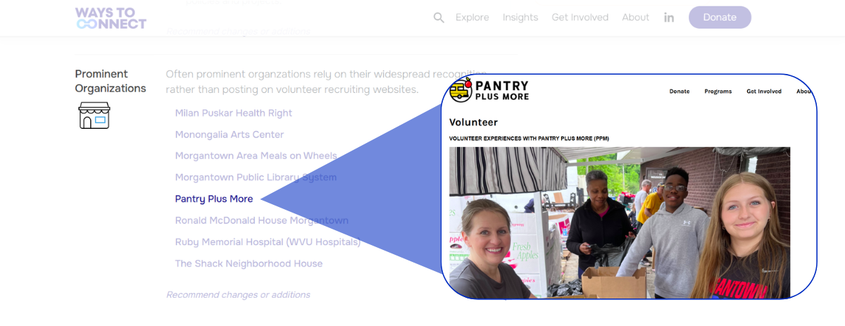 Morgantown, WV community page with a pop-out showing the volunteer page on Pantry Plus More's website.