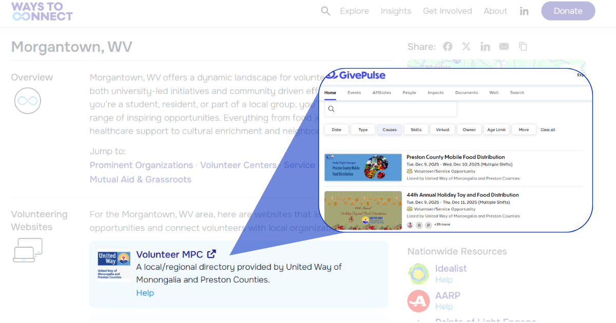 Morgantown, WV community page on Ways to Connect with a pop-out showing food security opportunities on Volunteer MPC.